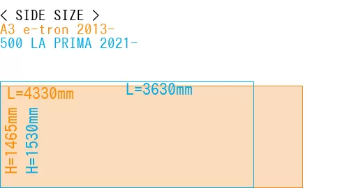 #A3 e-tron 2013- + 500 LA PRIMA 2021-